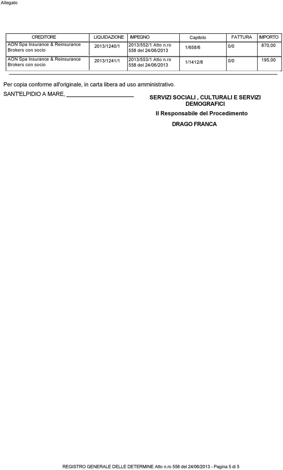 ro 558 del 1/658/6 0/0 870,00 AON Spa Insurance & Reinsurance Brokers con socio 2013/1241/1 2013/553/1 Atto n.