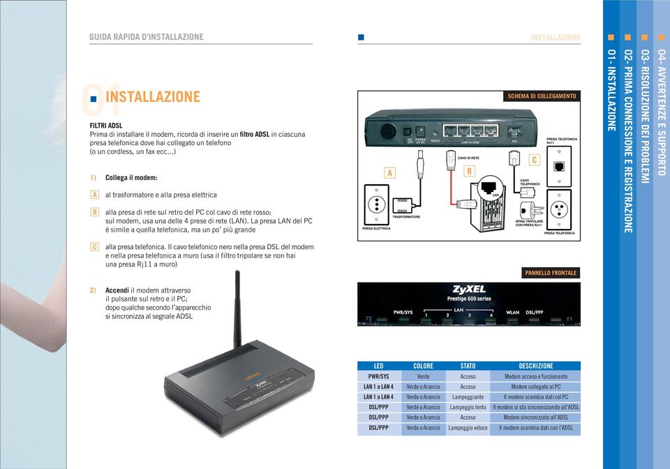 La presa LAN del PC è simile a quella telefonica, ma un po più grande A B SCHEMA DI COLLEGAMENTO C 02- PRIMA CONNESSIONE E REGISTRAZIONE 01- INSTALLAZIONE C alla presa telefonica.