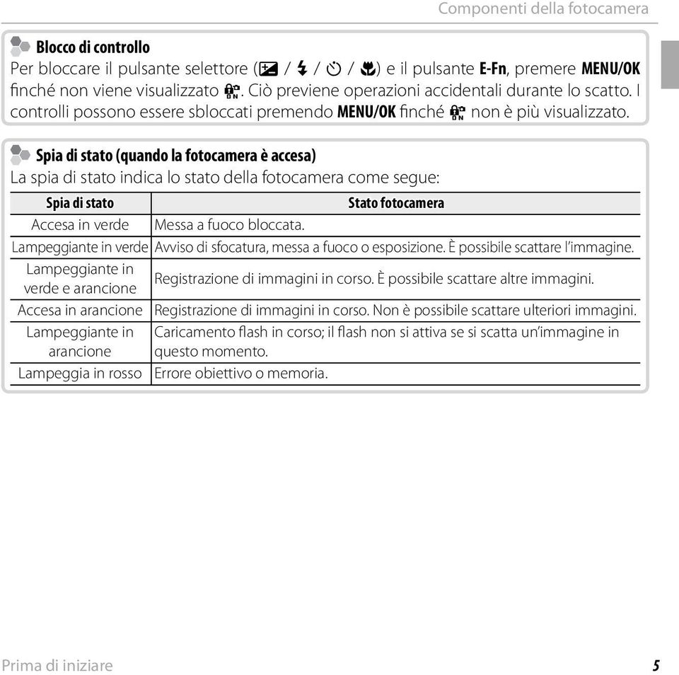 Spia di stato (quando la fotocamera è accesa) La spia di stato indica lo stato della fotocamera come segue: Spia di stato Stato fotocamera Accesa in verde Messa a fuoco bloccata.