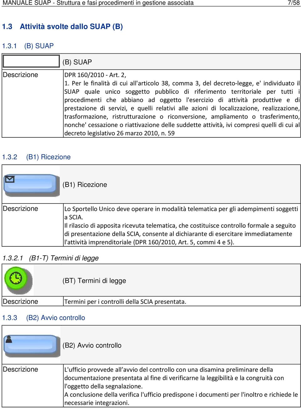 l'esercizio di attività produttive e di prestazione di servizi, e quelli relativi alle azioni di localizzazione, realizzazione, trasformazione, ristrutturazione o riconversione, ampliamento o