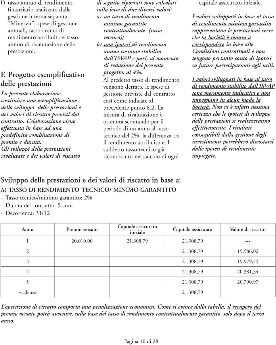 L elaborazione viene effettuata in base ad una predefinita combinazione di premio e durata.