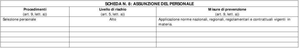 Selezione personale Applicazione