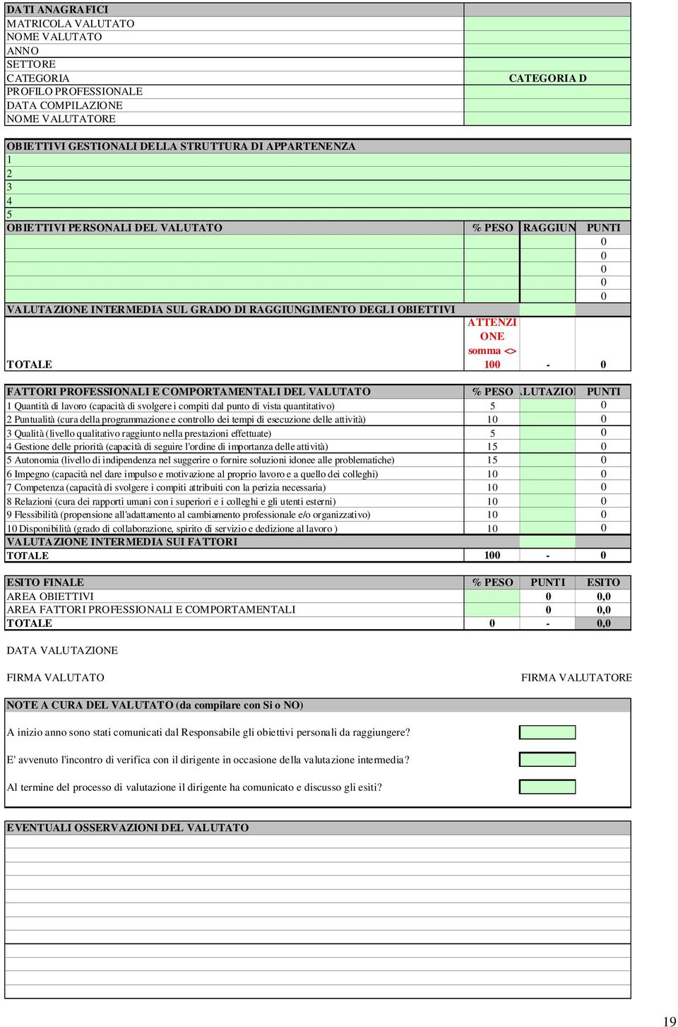 PUNTI 0 0 0 0 0 ATTENZI ONE somma <> 100-0 FATTORI PROFESSIONALI E COMPORTAMENTALI DEL VALUTATO % PESOVALUTAZIONEPUNTI 1 Quantità di lavoro (capacità di svolgere i compiti dal punto di vista