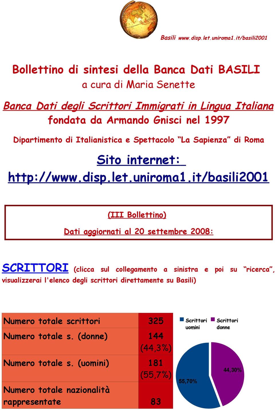 it/basili2001 (III Bollettino) Dati aggiornati al 20 settembre 2008: SCRITTORI (clicca sul collegamento a sinistra e poi su ricerca, visualizzerai l'elenco degli