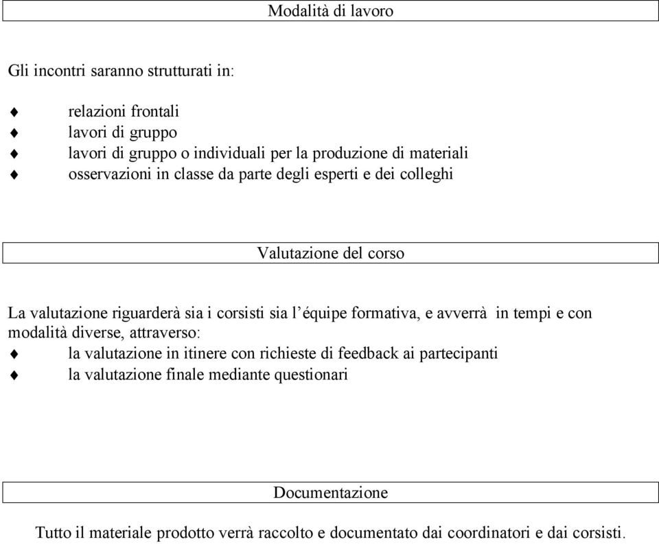 équipe formativa, e avverrà in tempi e con modalità diverse, attraverso: la valutazione in itinere con richieste di feedback ai partecipanti