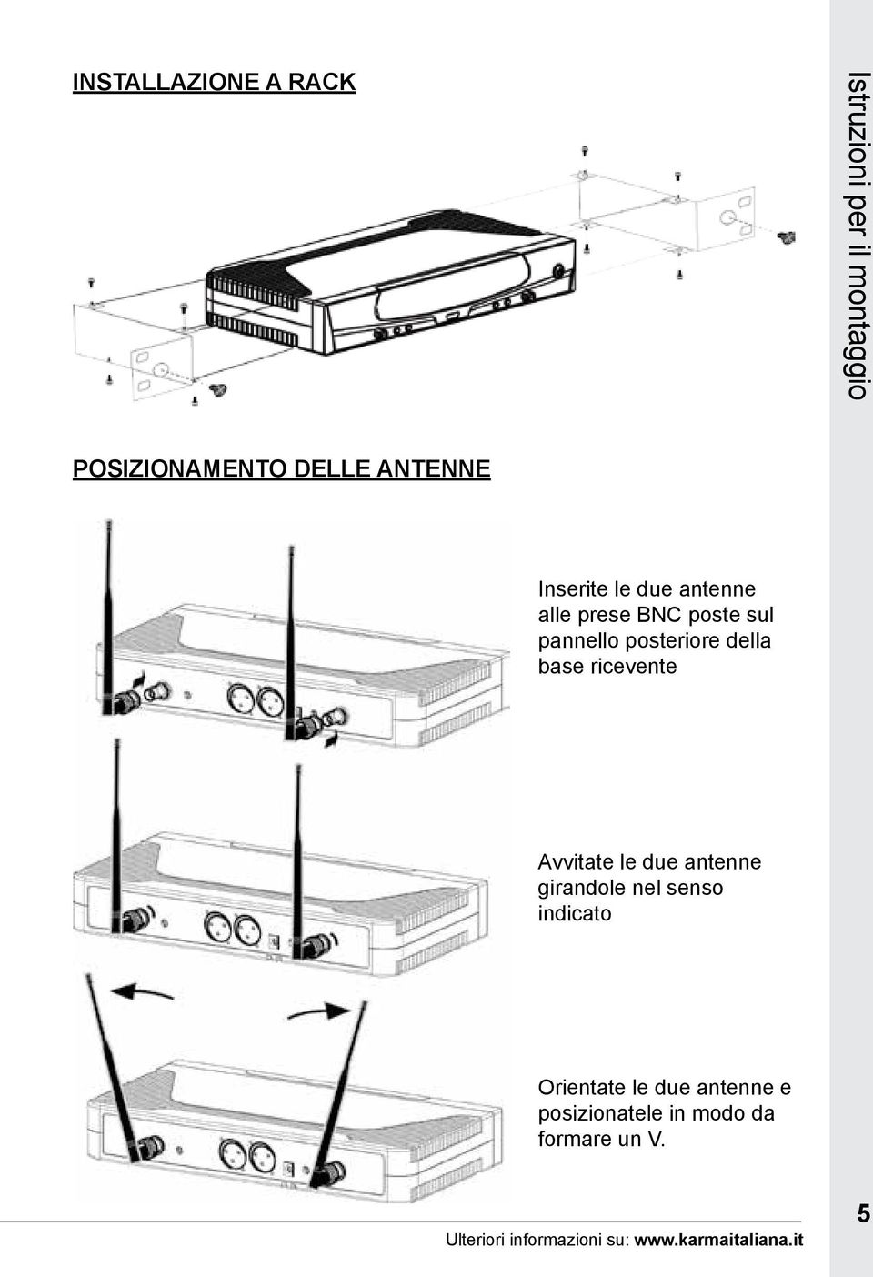 ricevente Avvitate le due antenne girandole nel senso indicato Orientate le due