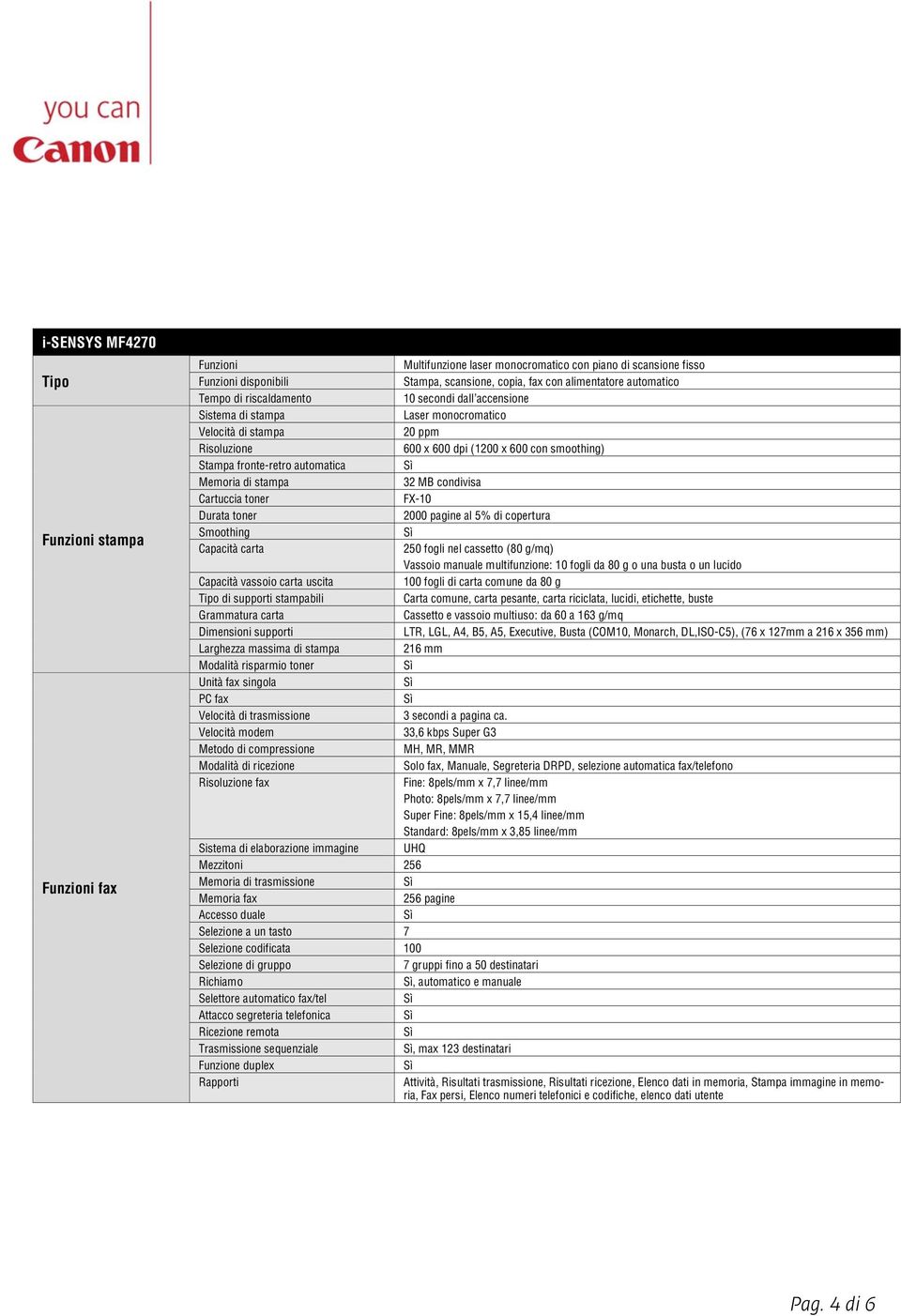 risparmio toner Unità fax singola PC fax Velocità di trasmissione Velocità modem Metodo di compressione Modalità di ricezione Risoluzione fax Sistema di elaborazione immagine Multifunzione laser