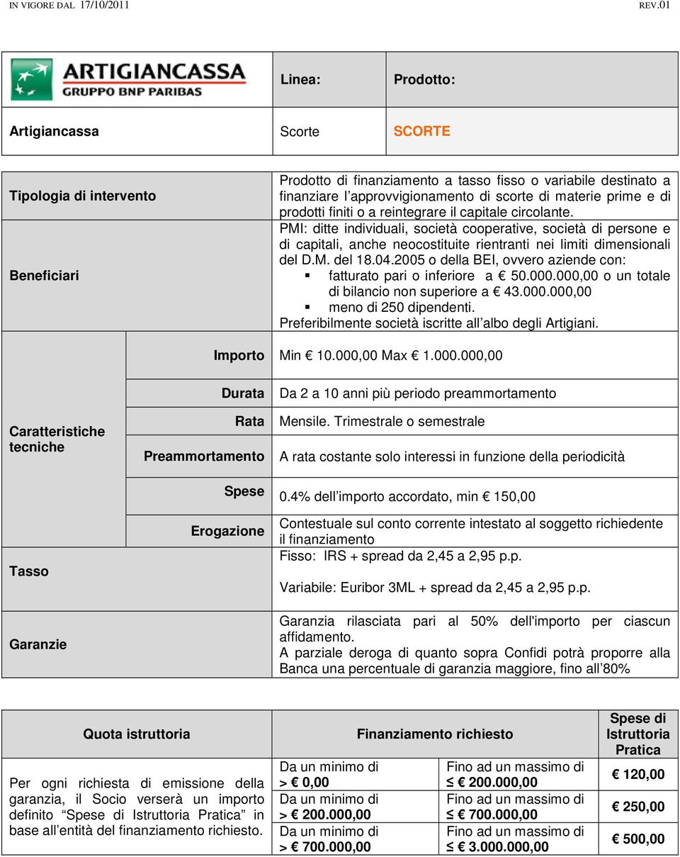 Trimestrale o semestrale Preammortamento A rata costante solo interessi in funzione della periodicità Spese 0.