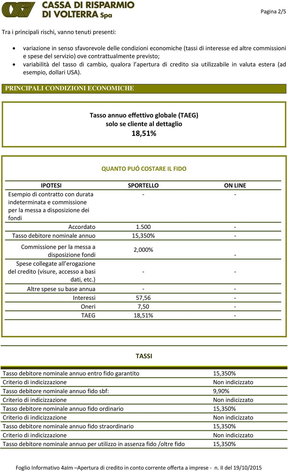 PRINCIPALI CONDIZIONI ECONOMICHE Tasso annuo effettivo globale (TAEG) solo se cliente al dettaglio 18,51% QUANTO PUÓ COSTARE IL FIDO IPOTESI SPORTELLO ON LINE Esempio di contratto con durata