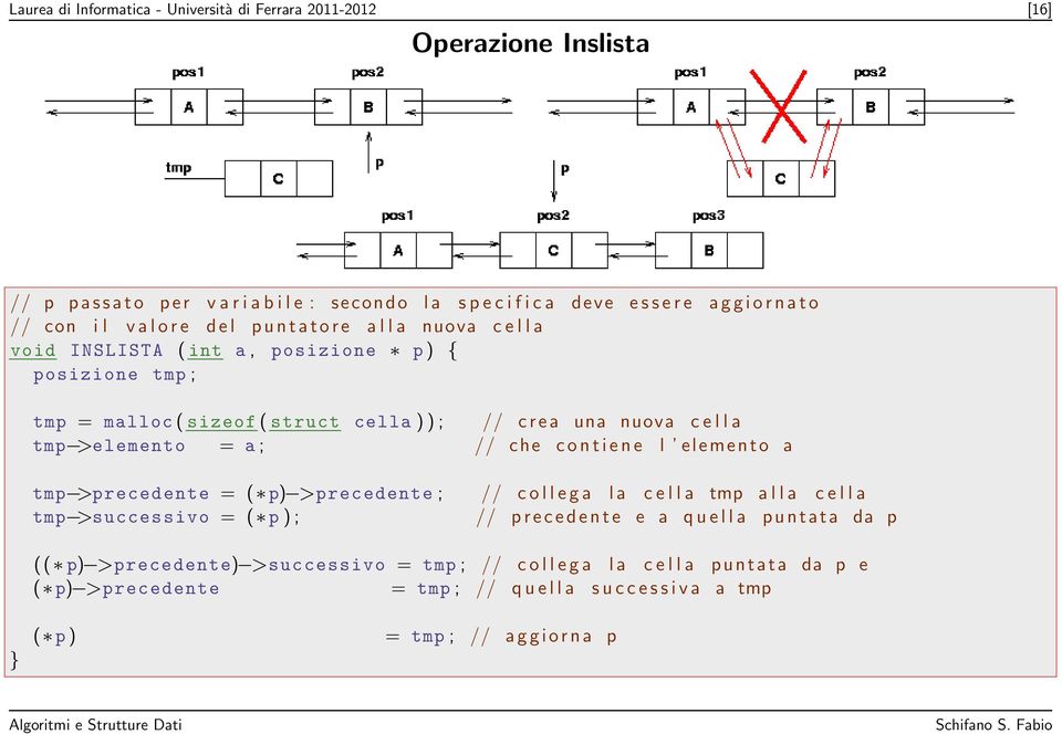 >elemento = a ; // che c o n t i e n e l elemento a tmp >precedente = ( p) >precedente ; // c o l l e g a l a c e l l a tmp a l l a c e l l a tmp >successivo = ( p ) ; // p r e c e d e n t e e a q u