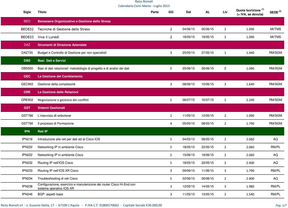 440 RM/SGM DBS Basi Dati e Servizi DBS550 Basi di dati relazionali: metodologie di progetto e di analisi dei dati 2 25/06/15 26/06/15 2 1.