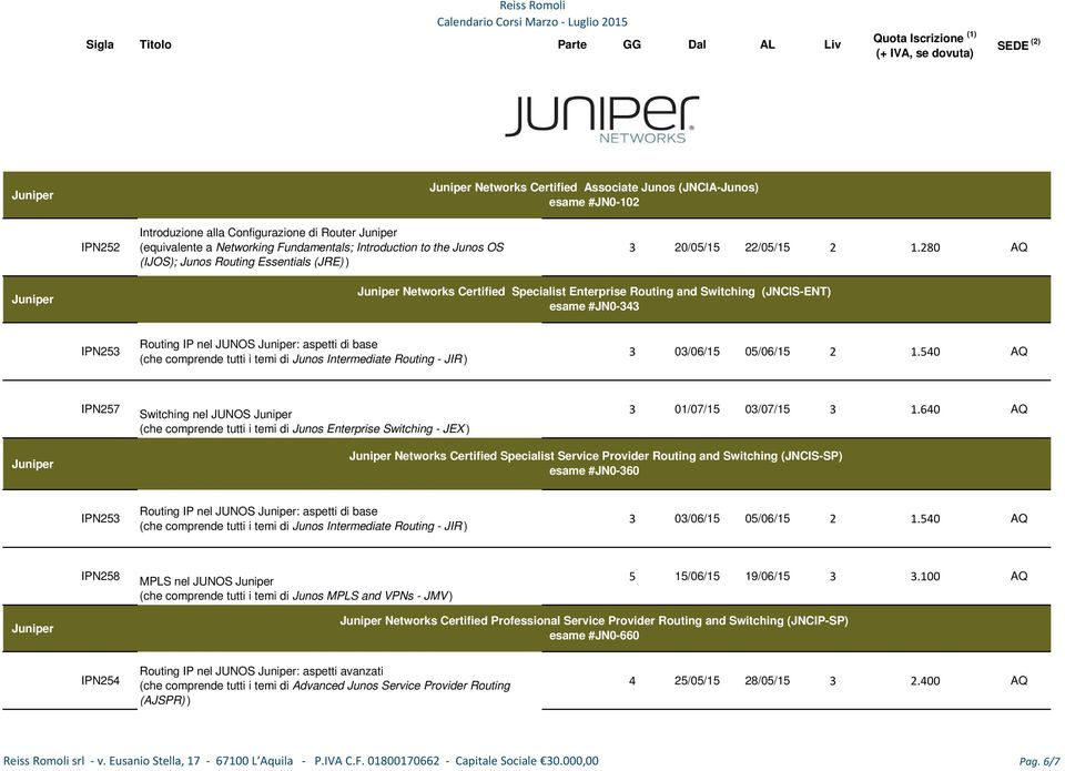 280 AQ Networks Certified Specialist Enterprise Routing and Switching (JNCIS-ENT) esame #JN0-343 IPN253 Routing IP nel JUNOS : aspetti di base (che comprende tutti i temi di Junos Intermediate