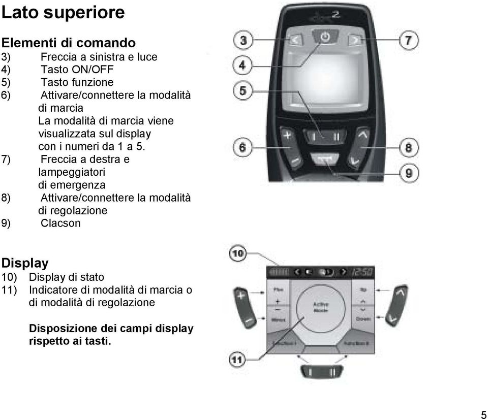 7) Freccia a destra e lampeggiatori di emergenza 8) Attivare/connettere la modalità di regolazione 9) Clacson Display