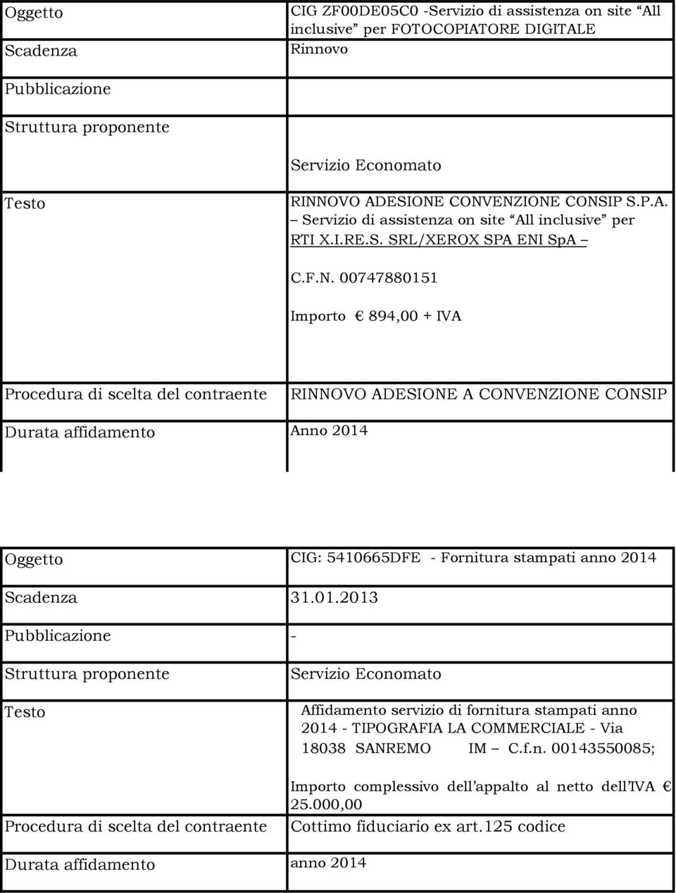 SpA C.F.N. 00747880151 Importo 894,00 + IVA RINNOVO ADESIONE A CONVENZIONE CONSIP Anno 2014 CIG: 5410665DFE - Fornitura stampati anno 2014 31.01.2013 Affidamento servizio di fornitura stampati anno 2014 - TIPOGRAFIA LA COMMERCIALE - Via 18038 SANREMO IM C.