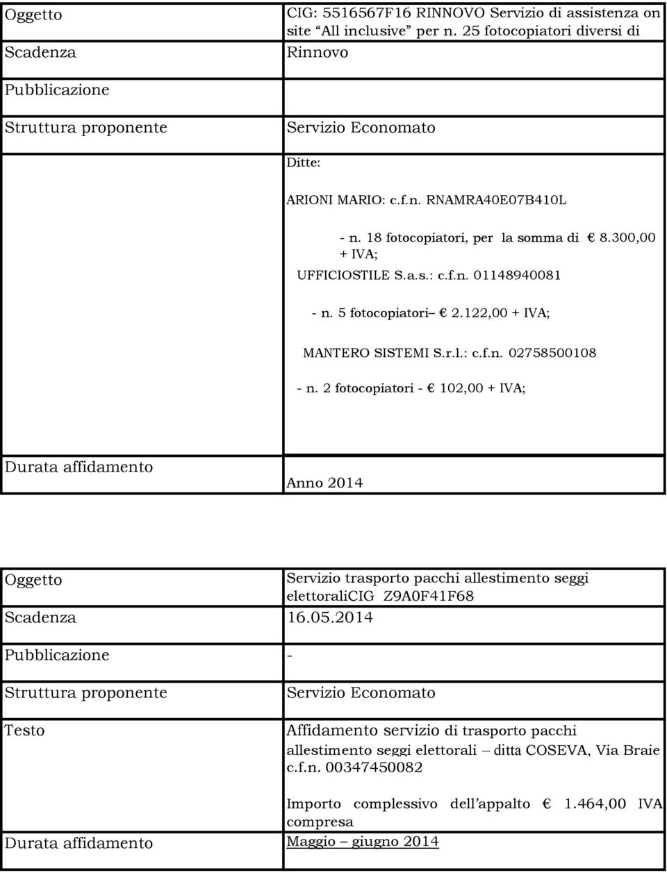 2 fotocopiatori - 102,00 + IVA; Anno 2014 Servizio trasporto pacchi allestimento seggi elettoralicig Z9A0F41F68 16.05.