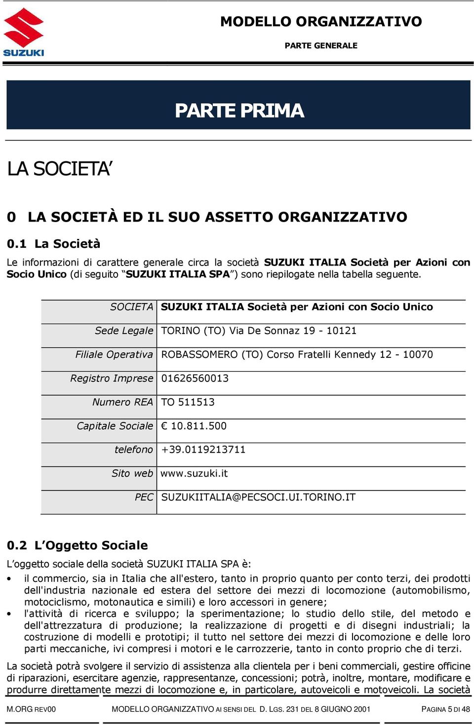 SOCIETA SUZUKI ITALIA Società per Azioni con Socio Unico Sede Legale TORINO (TO) Via De Sonnaz 19-10121 Filiale Operativa ROBASSOMERO (TO) Corso Fratelli Kennedy 12-10070 Registro Imprese 01626560013