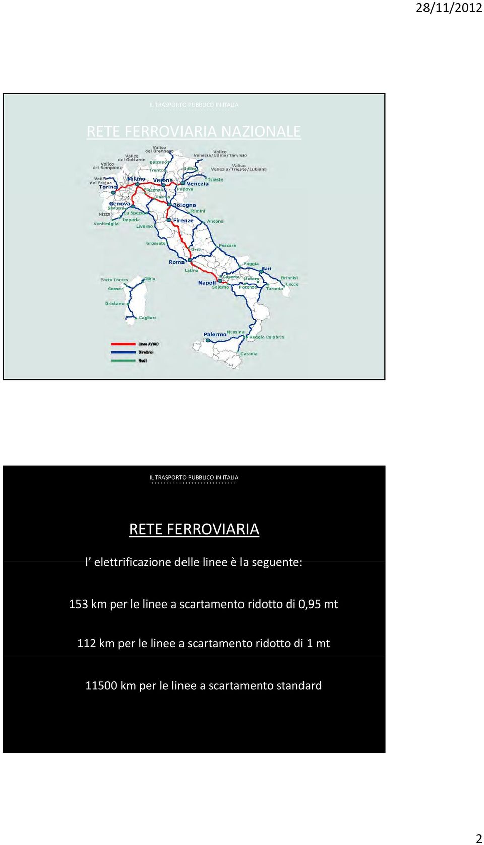 ridotto di 0,95 mt 112 km per le linee a scartamento