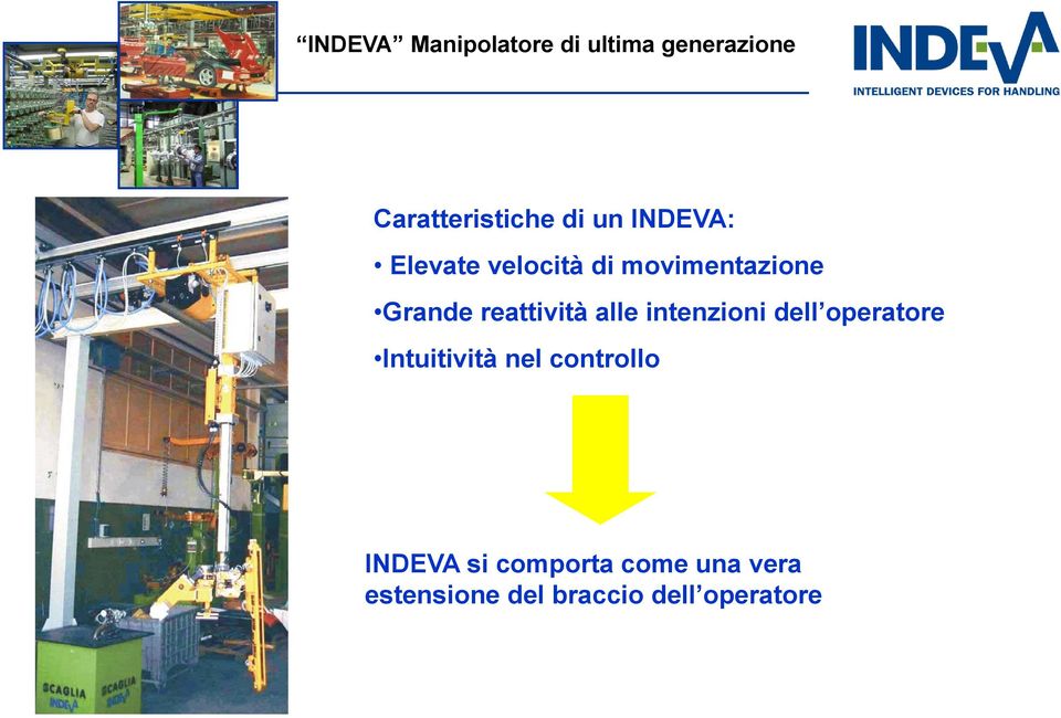 reattività alle intenzioni dell operatore Intuitività nel