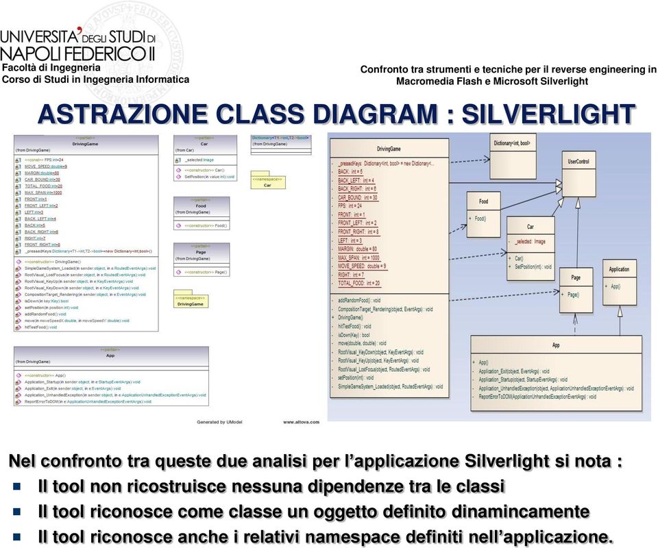 dipendenze tra le classi Il tool riconosce come classe un oggetto definito