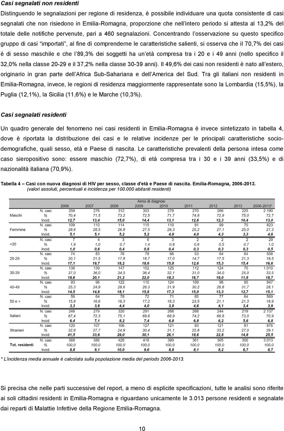 Concentrando l osservazione su questo specifico gruppo di casi importati, al fine di comprenderne le caratteristiche salienti, si osserva che il 70,7% dei casi è di sesso maschile e che l 89,3% dei