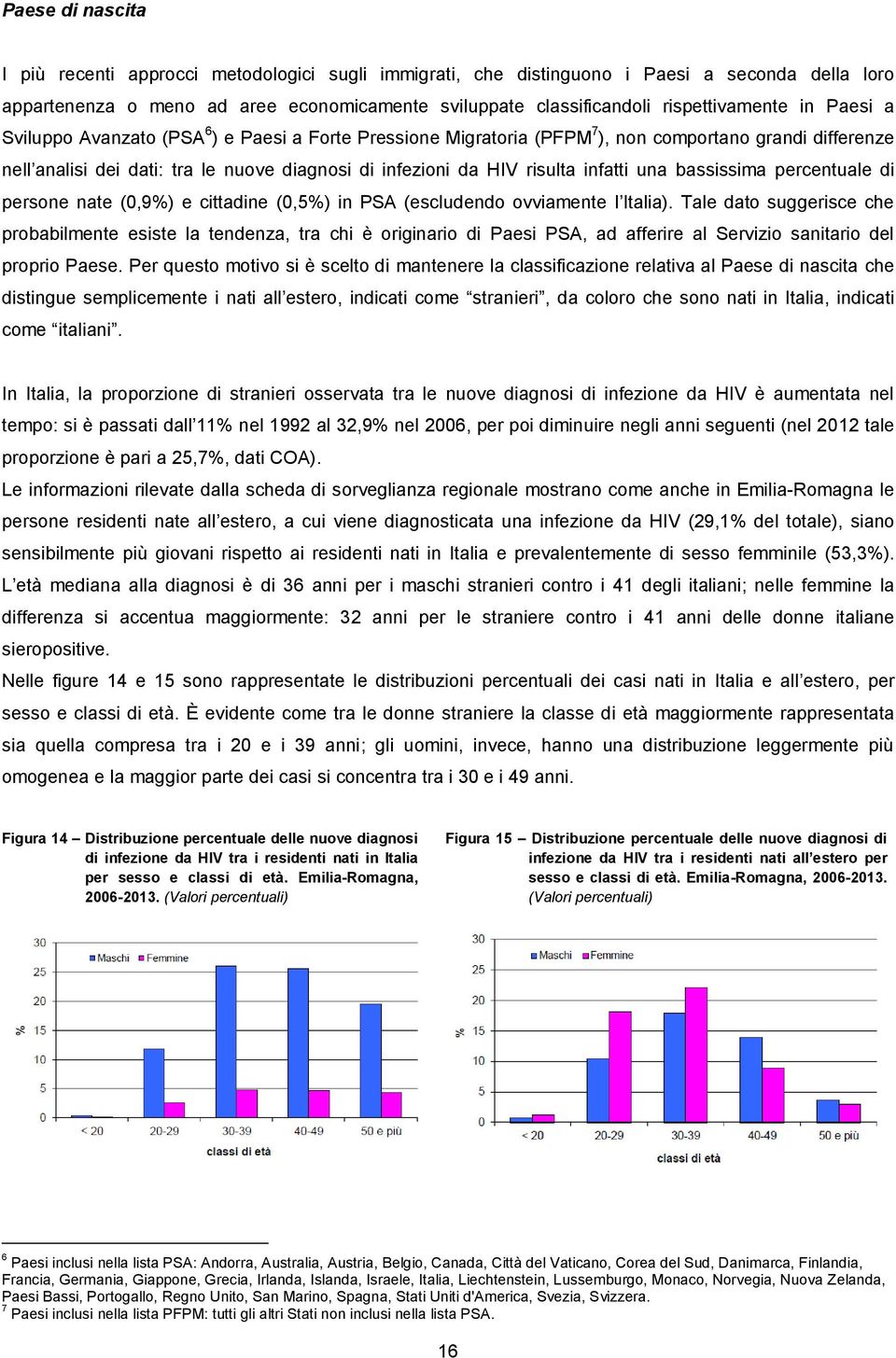 risulta infatti una bassissima percentuale di persone nate (0,9%) e cittadine (0,5%) in PSA (escludendo ovviamente l Italia).