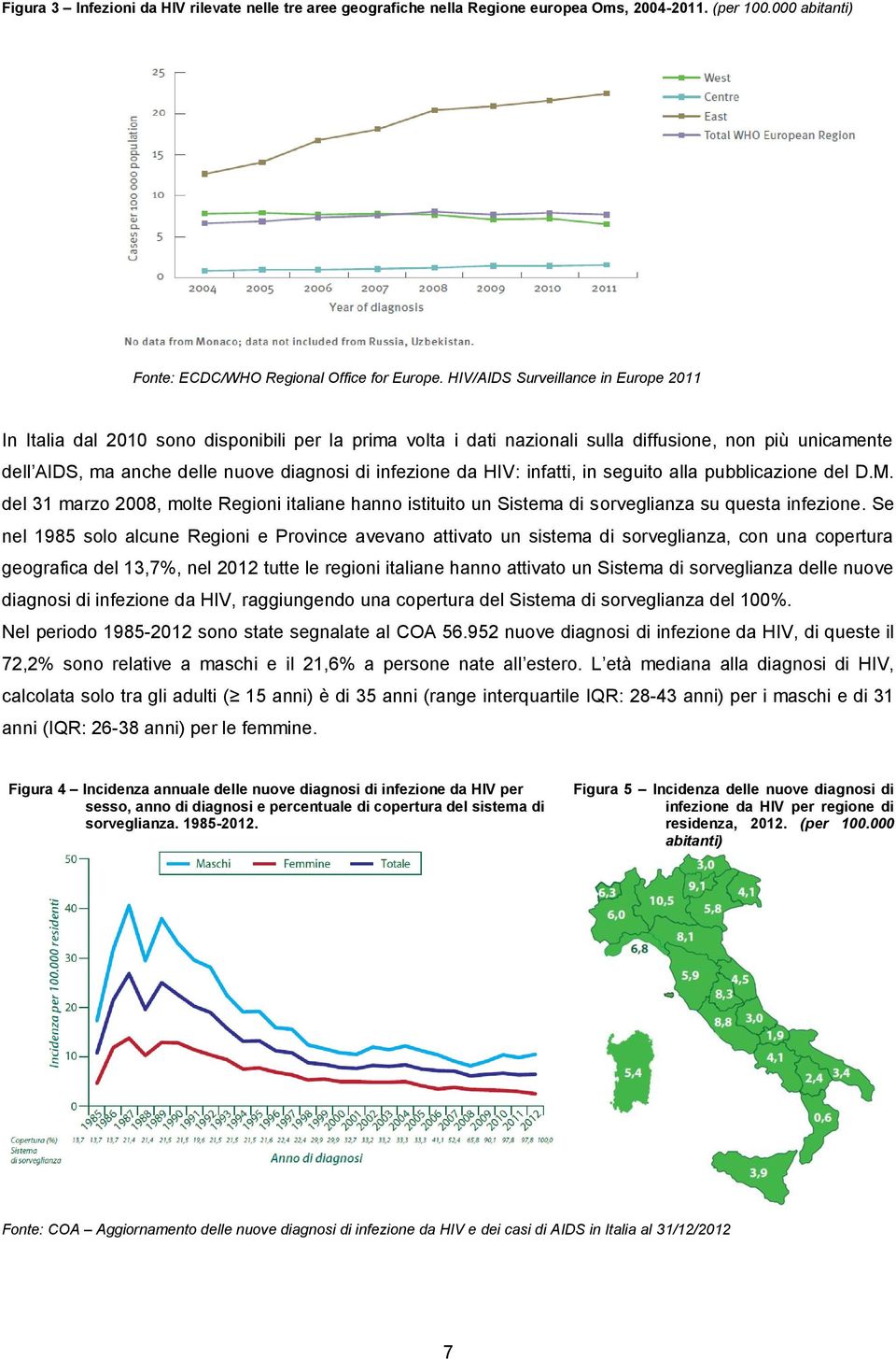 da HIV: infatti, in seguito alla pubblicazione del D.M. del 31 marzo 2008, molte Regioni italiane hanno istituito un Sistema di sorveglianza su questa infezione.