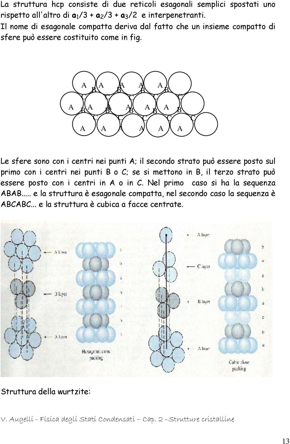 A A A A A B B B B C C C C C A B A B A A B A A B B C C C C C A A A A A A Le sfere sono con i centri nei punti A; il secondo strato può essere posto sul primo con i centri nei