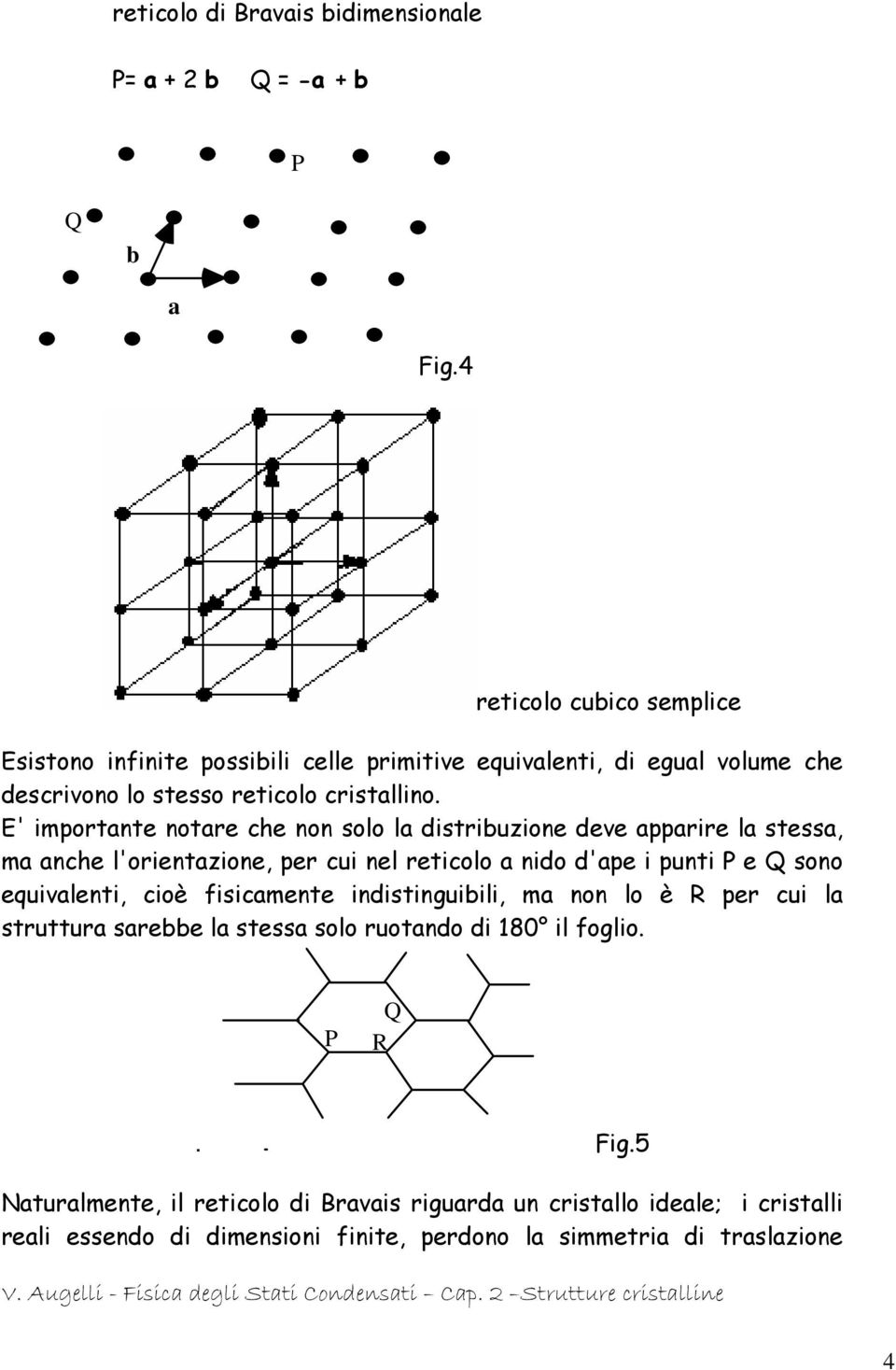 E' importante notare che non solo la distribuzione deve apparire la stessa, ma anche l'orientazione, per cui nel reticolo a nido d'ape i punti P e Q sono equivalenti,