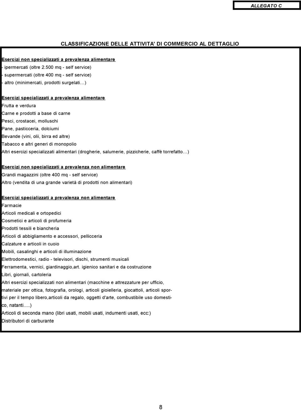 di carne Pesci, crostacei, molluschi Pane, pasticceria, dolciumi Bevande (vini, olii, birra ed altre) Tabacco e altri generi di monopolio Altri esercizi specializzati alimentari (drogherie,