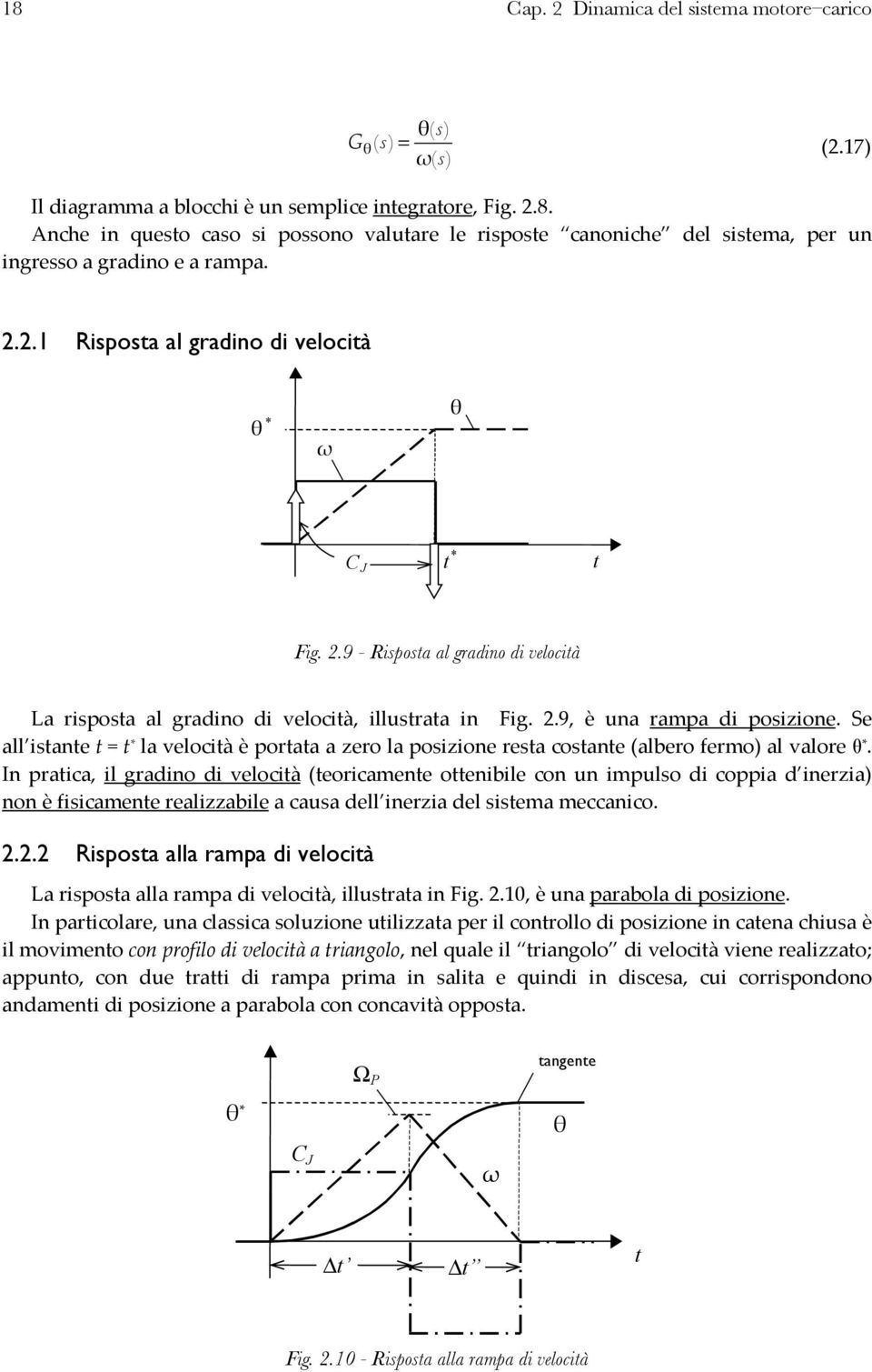 Se all isane = * la velocià è poraa a zero la posizione resa cosane (albero fermo) al valore θ *.