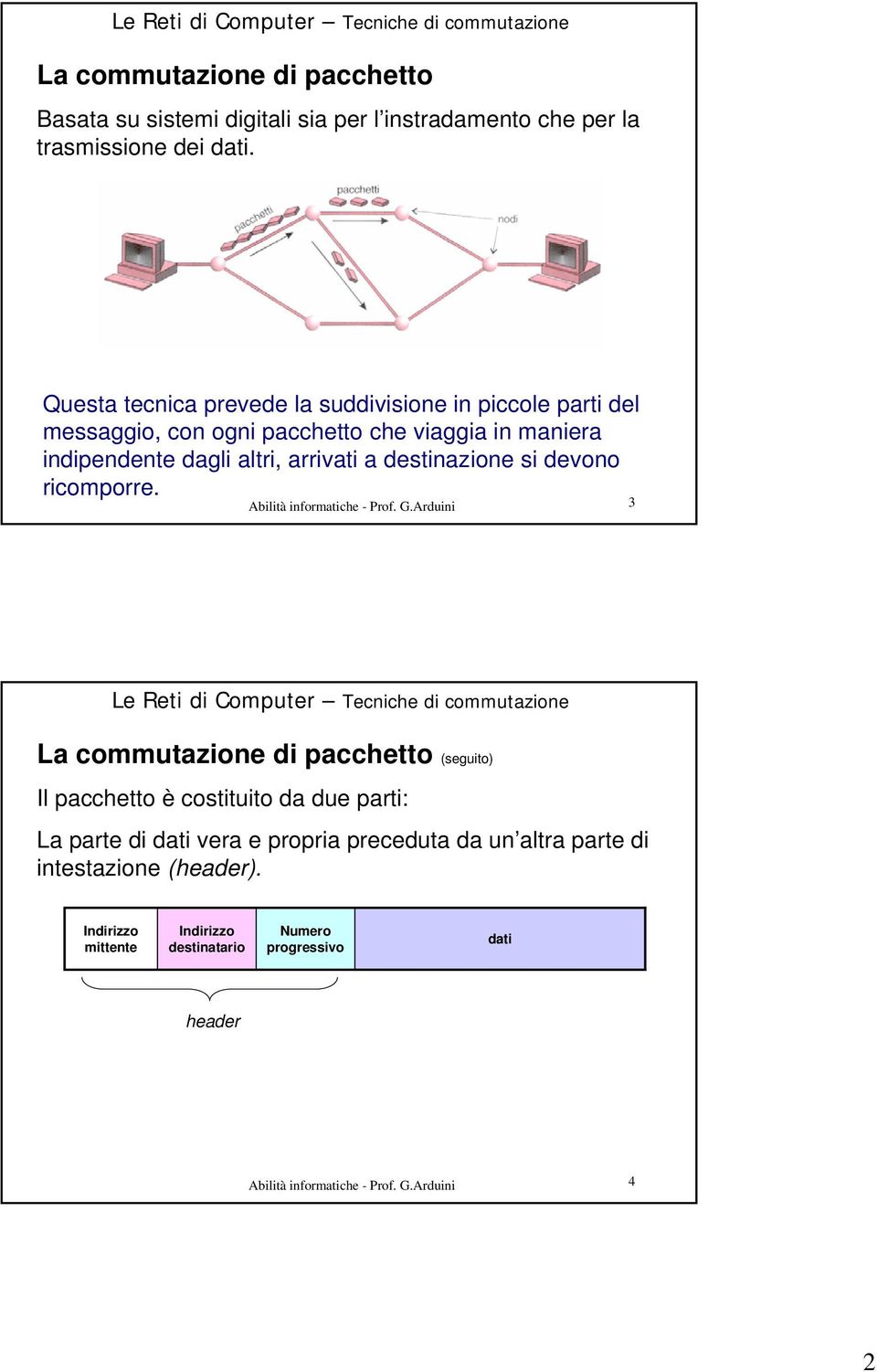 ricomporre. Abilità informatiche - Prof. G.