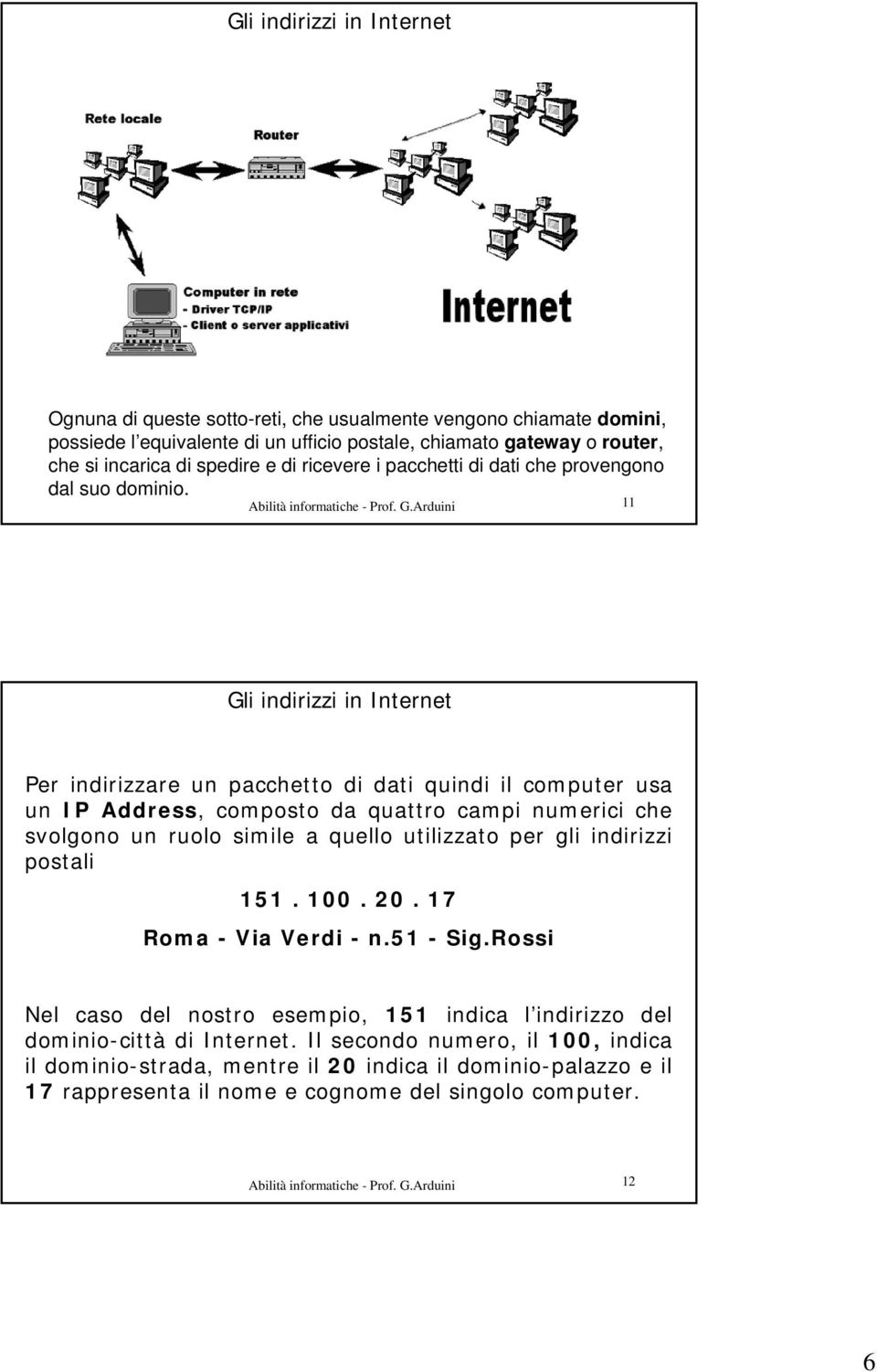 Arduini 11 Gli indirizzi in Internet Per indirizzare un pacchetto di dati quindi il computer usa un IP Address, composto da quattro campi numerici che svolgono un ruolo simile a quello utilizzato per