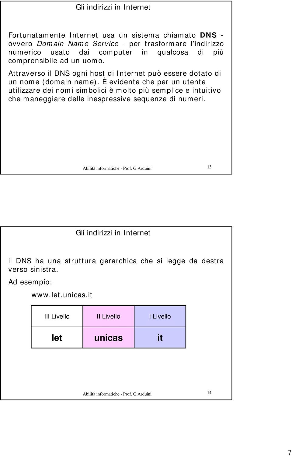 È evidente che per un utente utilizzare dei nomi simbolici è molto più semplice e intuitivo che maneggiare delle inespressive sequenze di numeri. Abilità informatiche - Prof.