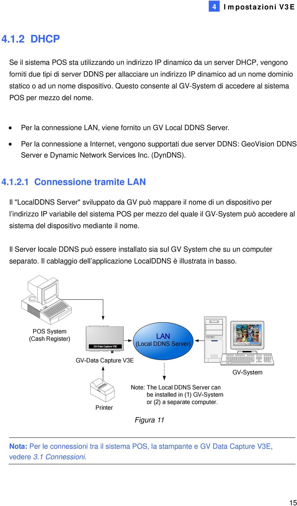 nome dispositivo. Questo consente al GV-System di accedere al sistema POS per mezzo del nome. Per la connessione LAN, viene fornito un GV Local DDNS Server.