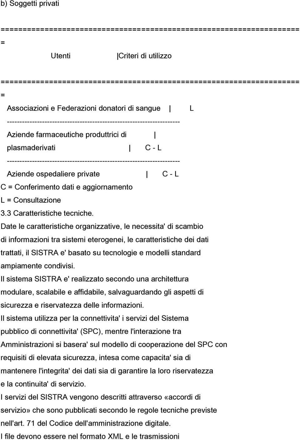 --------------------------------------------------------------------- Aziende ospedaliere private C - L C = Conferimento dati e aggiornamento L = Consultazione 3.3 Caratteristiche tecniche.