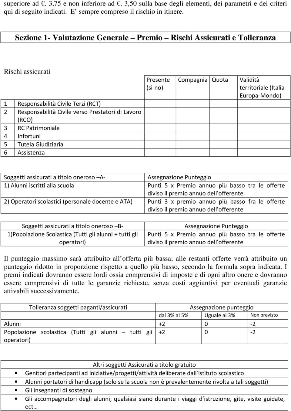 4 Infortuni 5 Tutela Giudiziaria 6 Assistenza Presente (si-no) Compagnia Quota Validità territoriale (Italia- Europa-Mondo) Soggetti assicurati a titolo oneroso A- Assegnazione Punteggio 1) Alunni