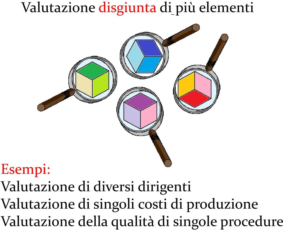 Valutazione di singoli costi di