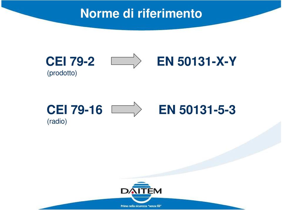 EN 50131-X-Y CEI