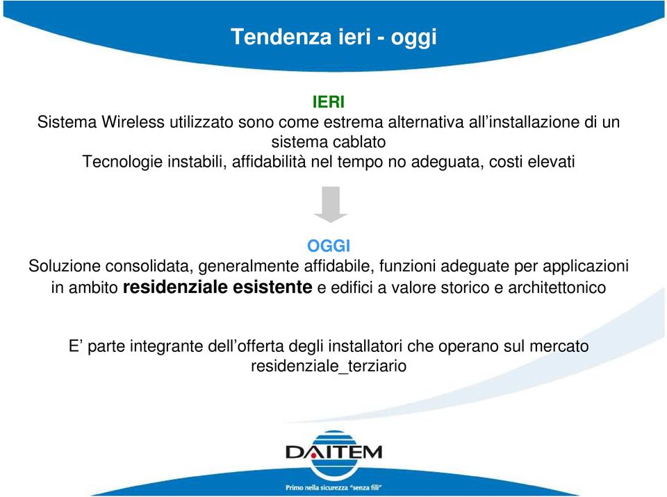 consolidata, generalmente affidabile, funzioni adeguate per applicazioni in ambito residenziale esistente e