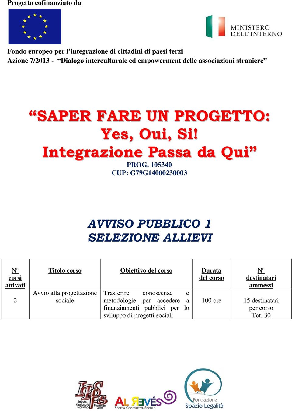 105340 CUP: G79G14000230003 AVVISO PUBBLICO 1 SELEZIONE ALLIEVI N corsi attivati 2 Titolo corso Obiettivo del corso Durata del corso Avvio alla