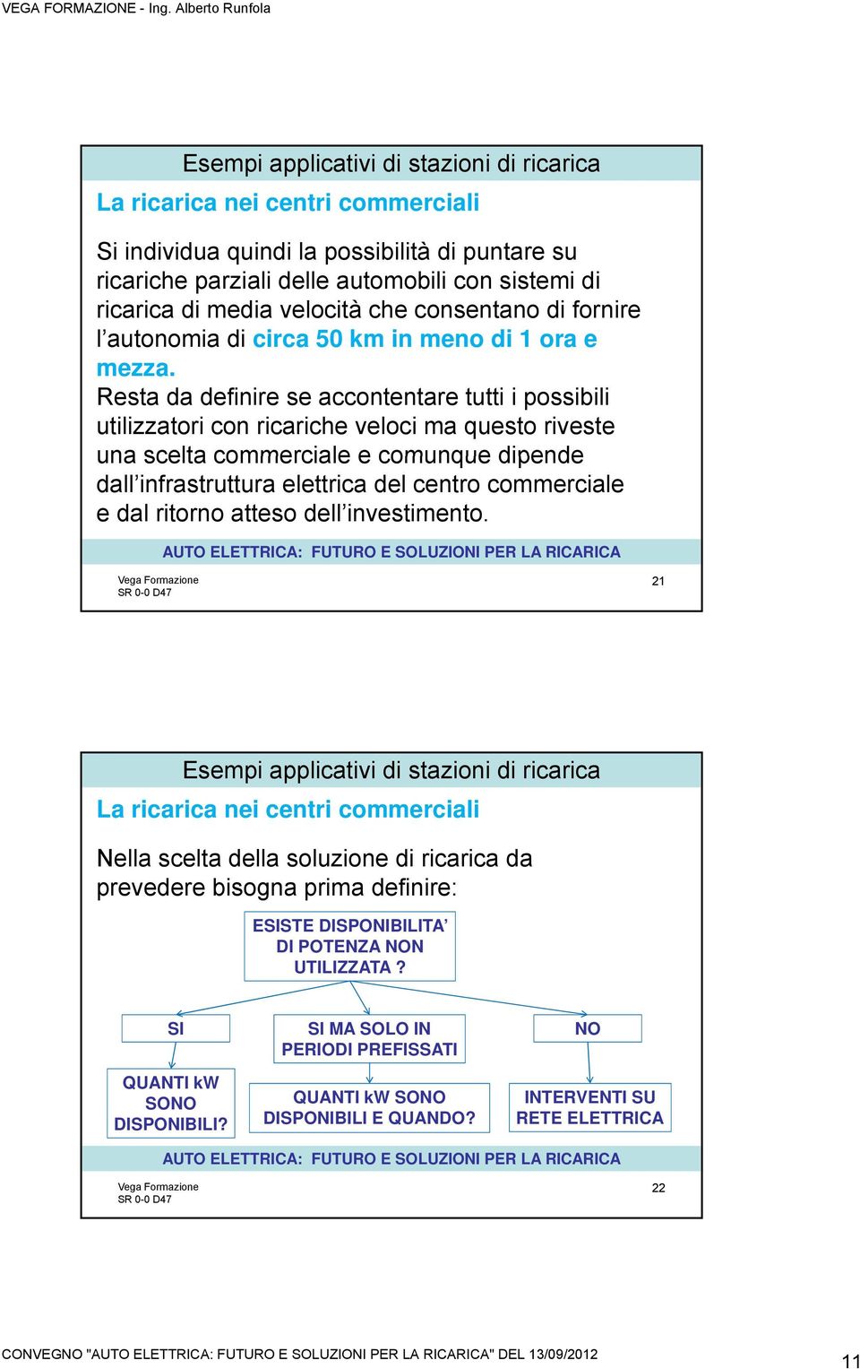 Resta da definire se accontentare tutti i possibili utilizzatori con ricariche veloci ma questo riveste una scelta commerciale e comunque dipende dall infrastruttura elettrica del centro commerciale