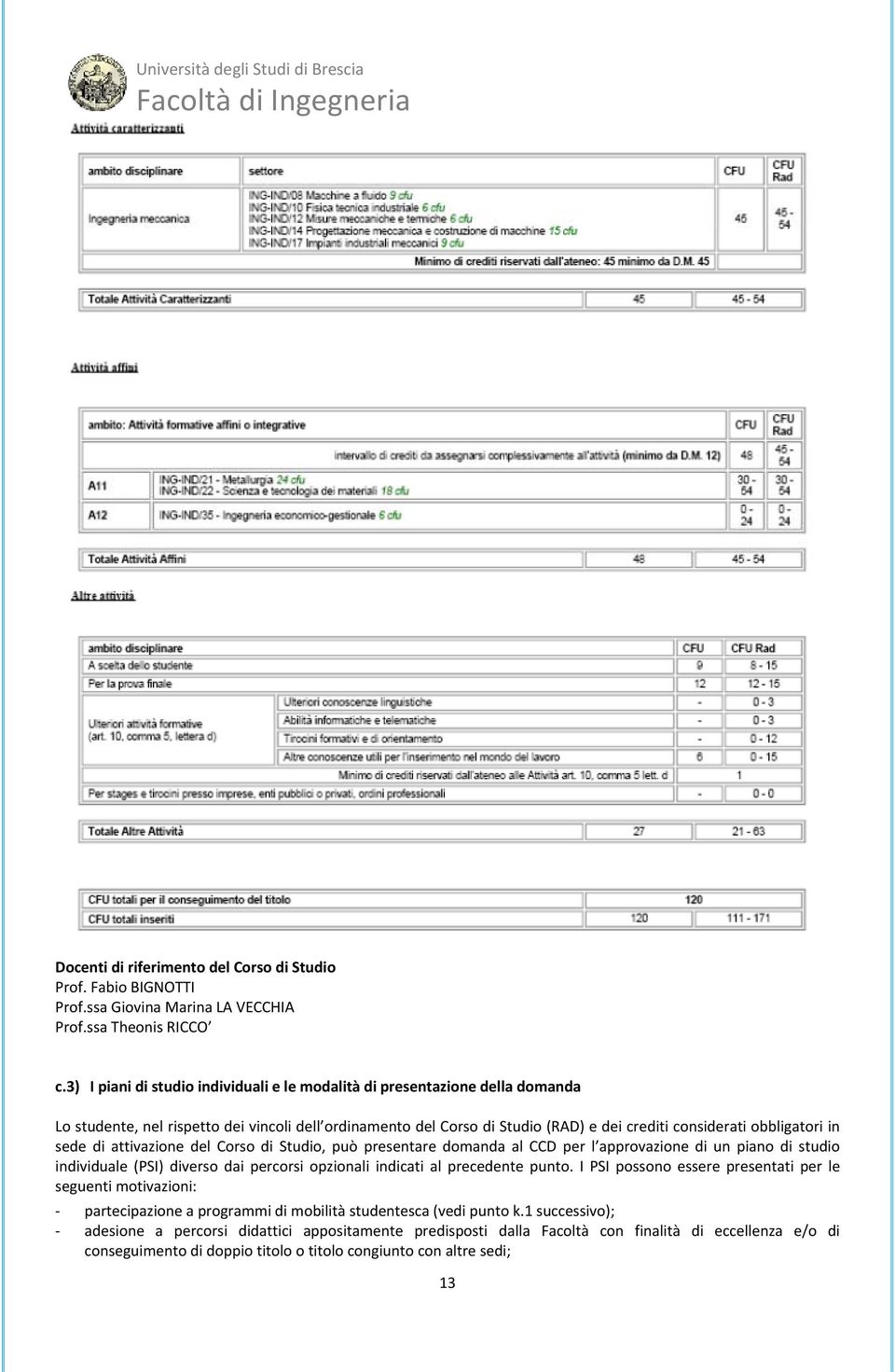 sede di attivazione del Corso di Studio, può presentare domanda al CCD per l approvazione di un piano di studio individuale (PSI) diverso dai percorsi opzionali indicati al precedente punto.