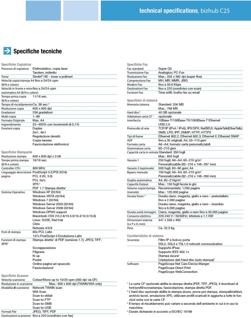 3 Risoluzione copia 600 x 600 dpi Gradazioni 256 gradationi Multi-copia 1 99 Formato Originale Max.