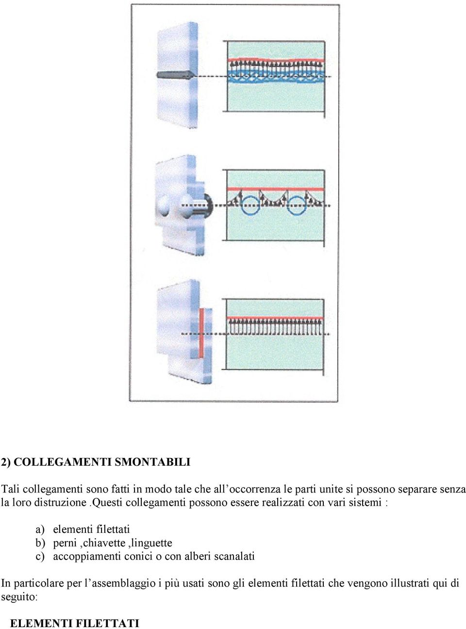 questi collegamenti possono essere realizzati con vari sistemi : a) elementi filettati b)