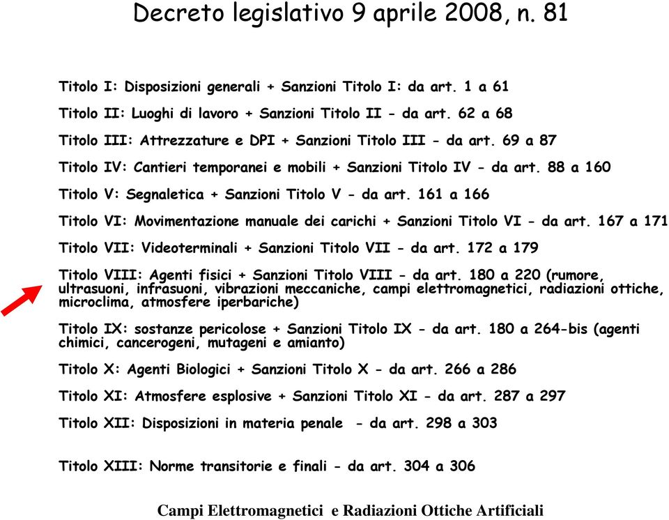 88 a 160 Titolo V: Segnaletica + Sanzioni Titolo V - da art. 161 a 166 Titolo VI: Movimentazione manuale dei carichi + Sanzioni Titolo VI - da art.