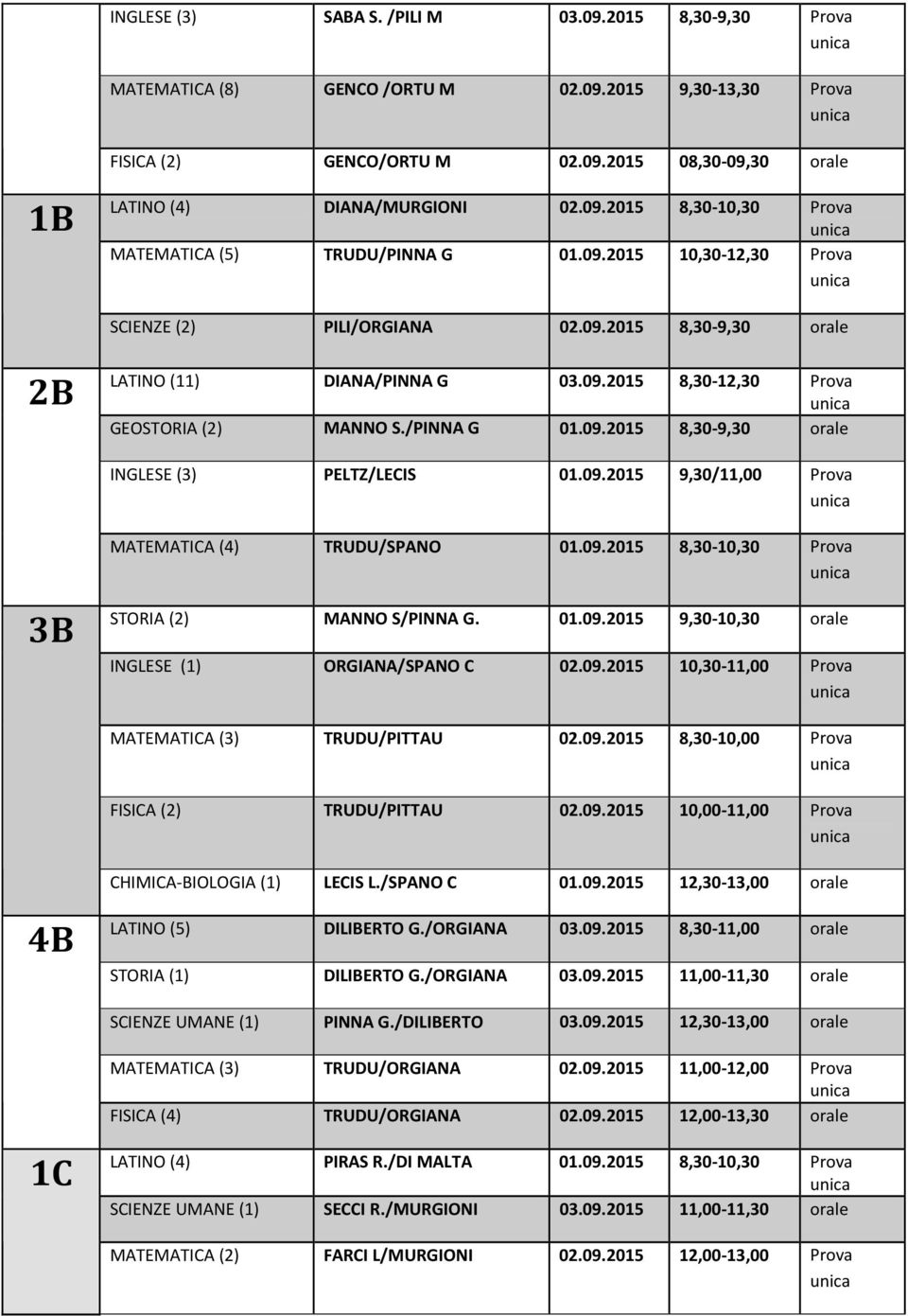 09.2015 9,30/11,00 Prova MATEMATICA (4) TRUDU/SPANO 01.09.2015 8,30-10,30 Prova 3B STORIA (2) MANNO S/PINNA G. 01.09.2015 9,30-10,30 orale INGLESE (1) ORGIANA/SPANO C 02.09.2015 10,30-11,00 Prova MATEMATICA (3) TRUDU/PITTAU 02.