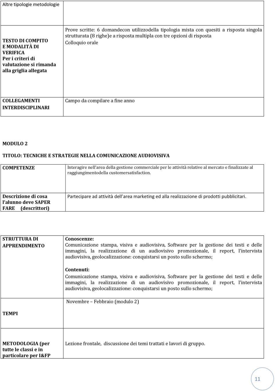 STRATEGIE NELLA COMUNICAZIONE AUDIOVISIVA COMPETENZE Interagire nell area della gestione commerciale per le attività relative al mercato e finalizzate al raggiungimentodella customersatisfaction.