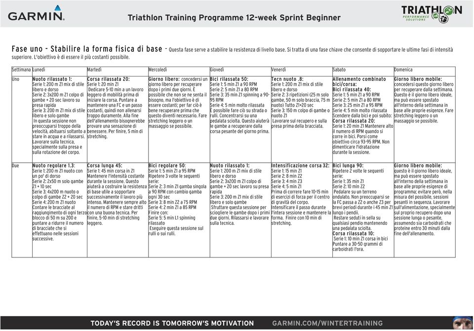 Settimana Lunedì Martedì Mercoledì Giovedì Venerdì Sabato Domenica Uno Nuoto rilassato 1: Corsa rilassata 20: Serie 1: 20 min Z1 libero e Serie 2: 3x200 m Z1 colpo di gambe + 20 lavoro su presa