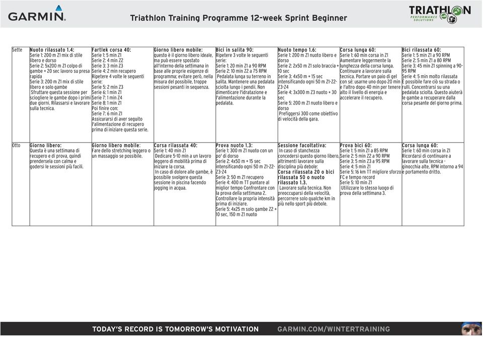 Fartlek corsa 40: Serie 2: 4 min Z2 Serie 3: 3 min Z3 Serie 4: 2 min recupero Ripetere 4 volte le seguenti Serie 5: 2 min Z3 Serie 6: 1 min Z1 Serie 7: 1 min Z4 Serie 8: 1 min Z1 Poi finire con: