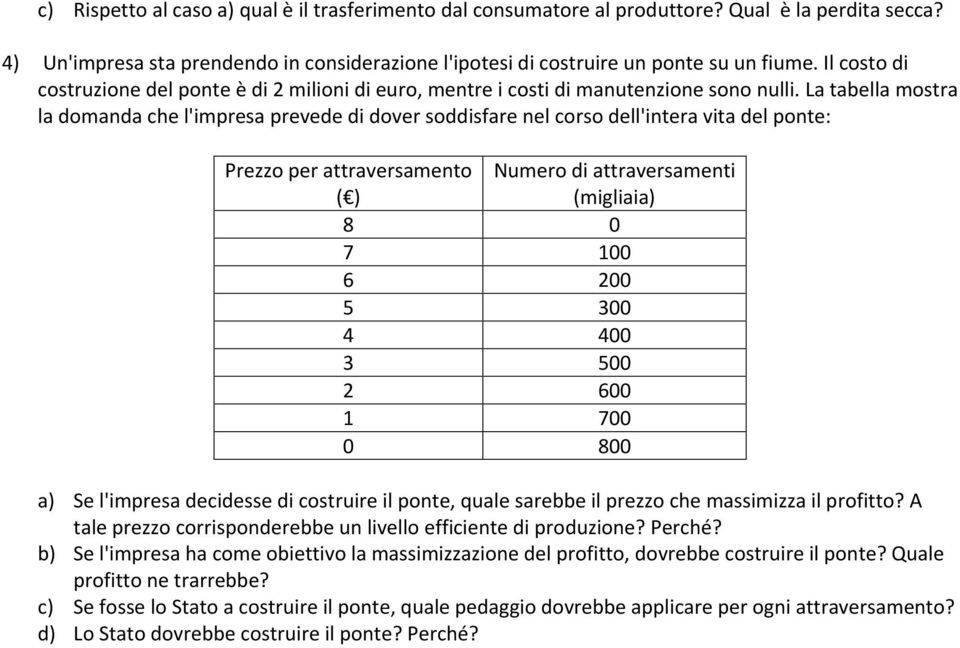 La tabella mostra la domanda che l'impresa prevede di dover soddisfare nel corso dell'intera vita del ponte: Prezzo per attraversamento ( ) Numero di attraversamenti (migliaia) 8 0 7 100 6 200 5 300